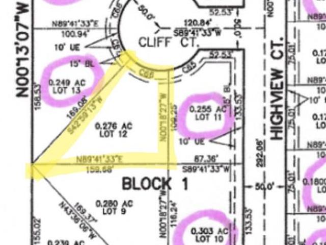 Land for sale in Johnson, Texas