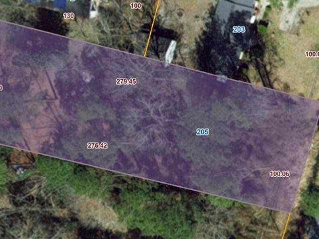 Land for sale in North Carolina
