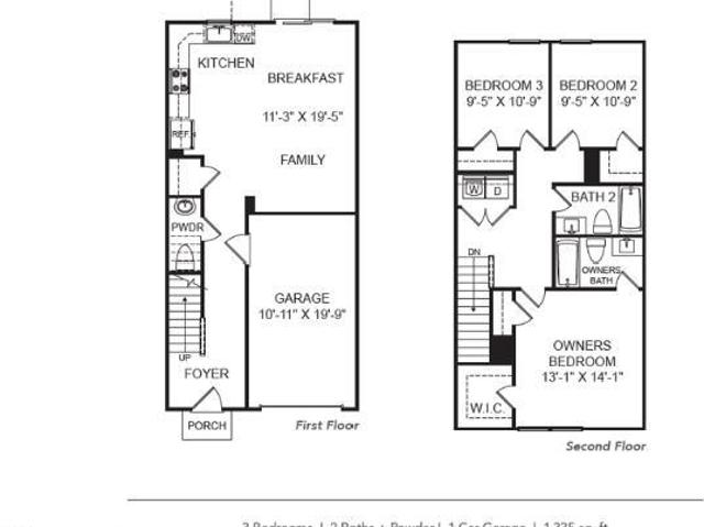 Townhouse for sale in Roebuck, South Carolina