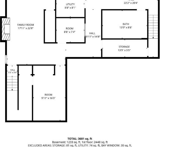 House for sale in Minnesota