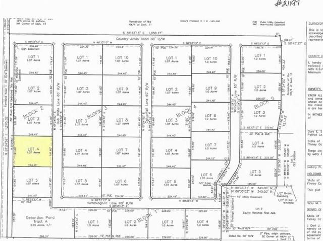 Land for sale in Kansas