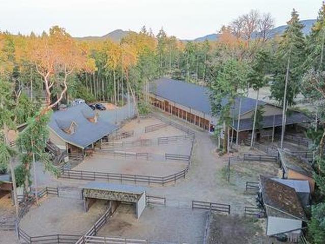 House for sale in British Columbia