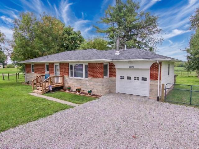 House for sale in Lebanon, Indiana