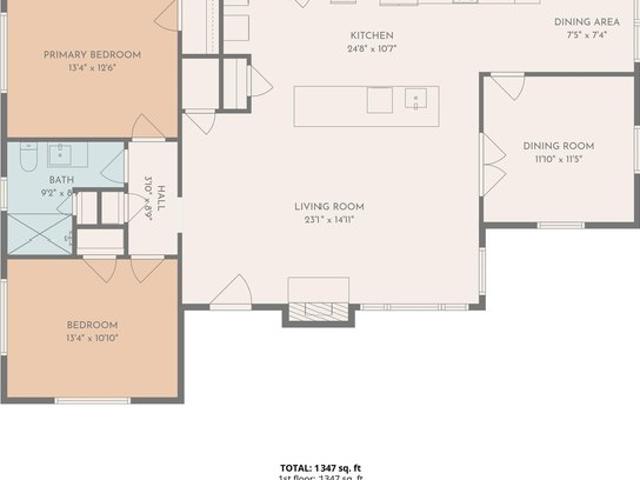 House for sale in Albemarle, Stanly County