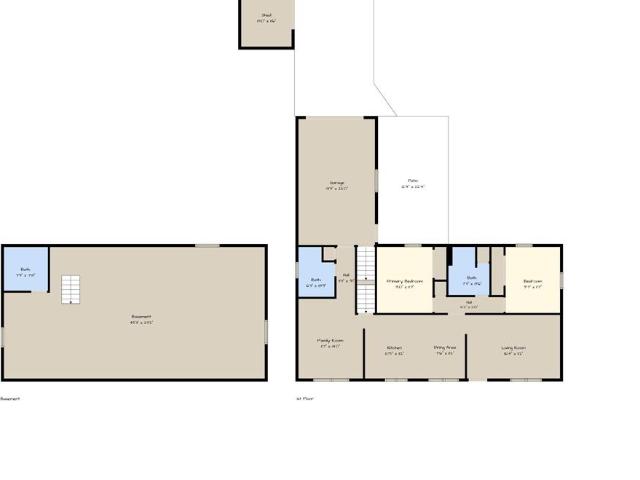 House for sale in Kansas