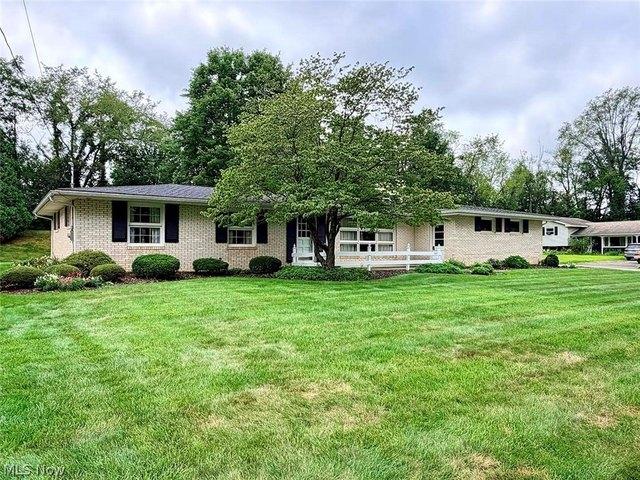 House for sale in Massillon, Ohio