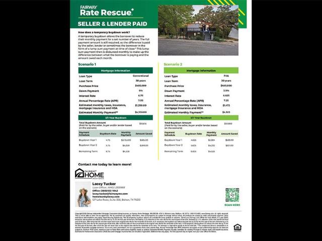 House for sale in Pottsboro, Texas