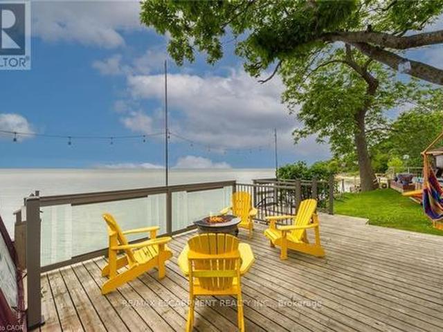 House for sale in Ontario