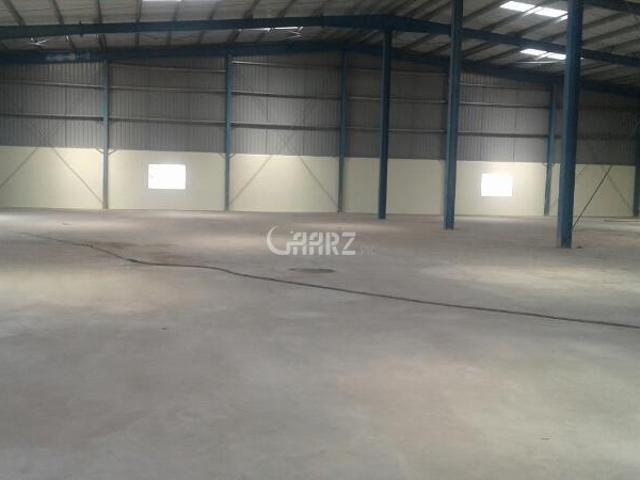 Commercial for rent in Faisalabad