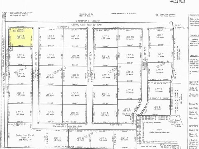 Land for sale in Kansas