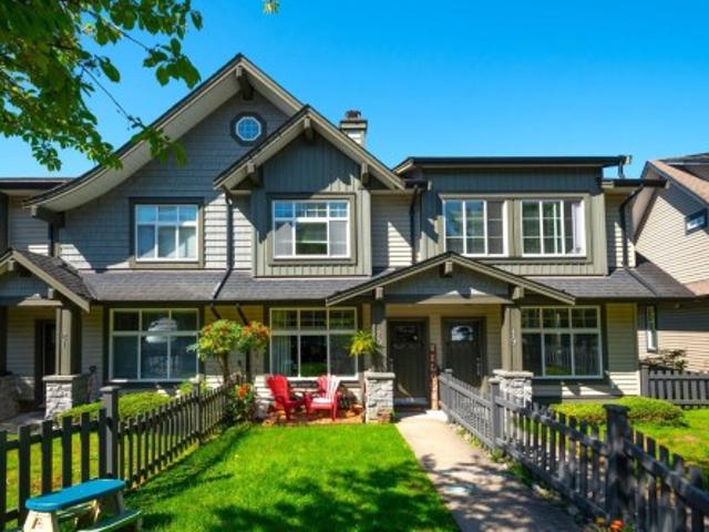 Townhouse for sale in Maple Ridge, British Columbia