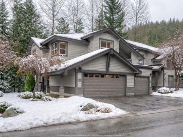 Townhouse for sale in Whistler, British Columbia