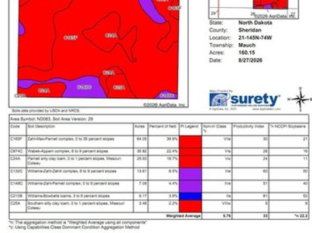 Land for sale in North Dakota
