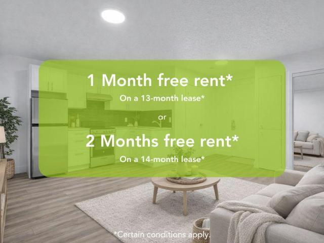 Apartment for rent in Arva, Ontario