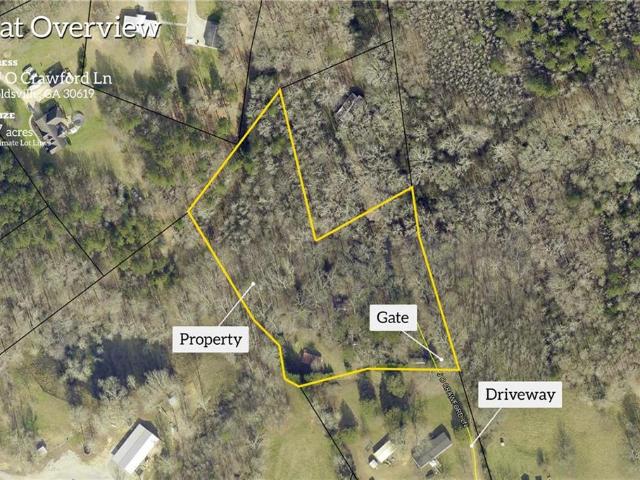 Property for sale in Arnoldsville, Georgia