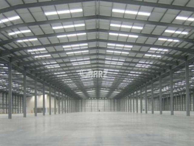 Commercial for rent in Faisalabad