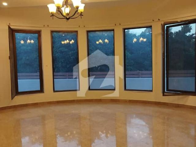 House for rent in Islamabad
