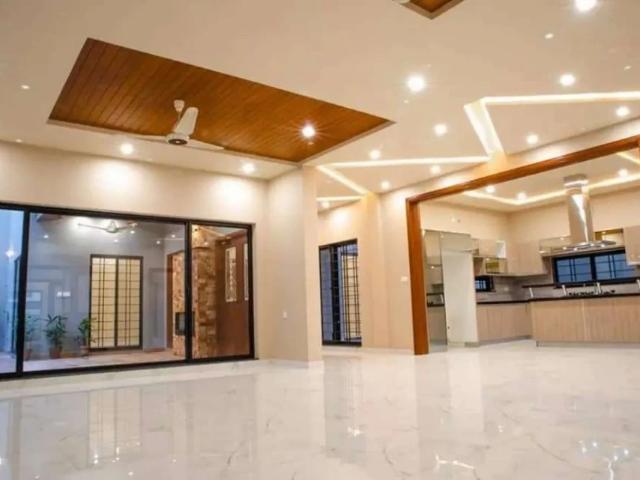 House for rent in Faisalabad