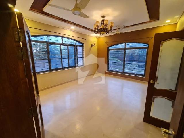 House for rent in Islamabad