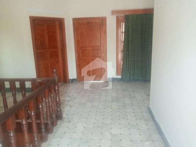 House for rent in Peshawar, North West Frontier Province