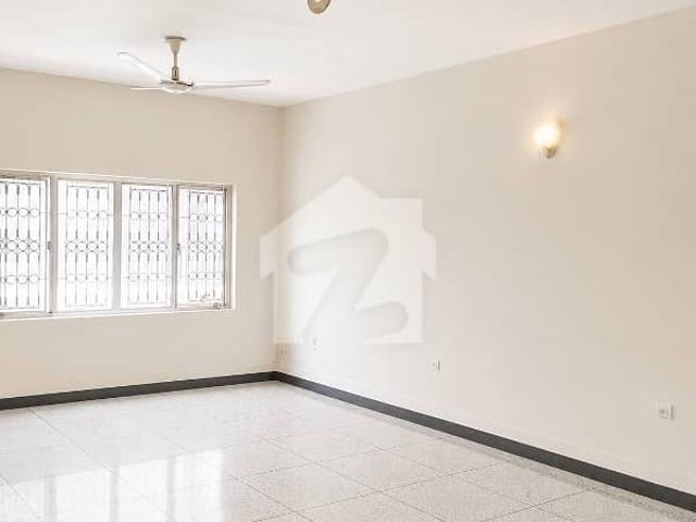 Property for rent in Islamabad