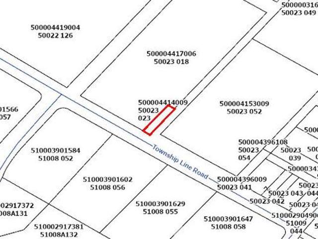 Land for sale in Pennsylvania