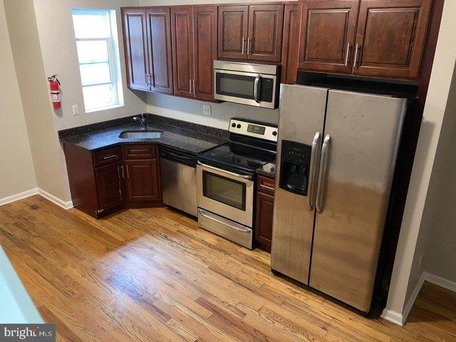 House for sale in Philadelphia, Pennsylvania