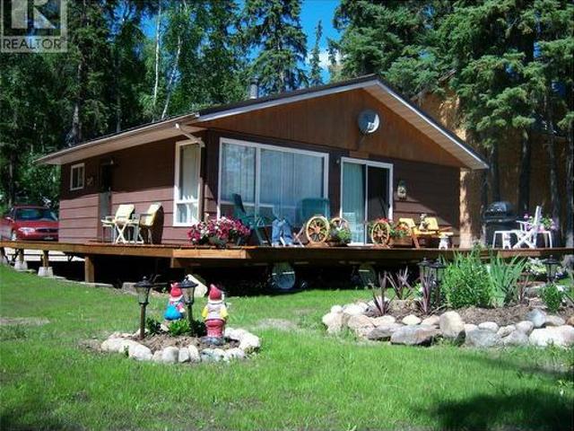 House for sale in Saskatchewan