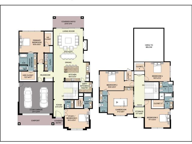 House for sale in Harris, Texas