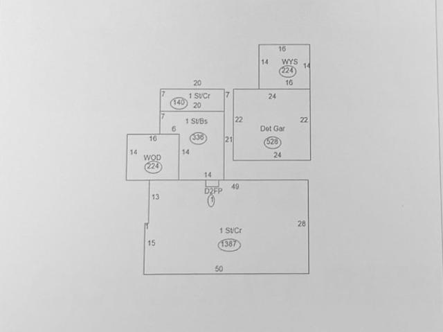 House for sale in Nebraska
