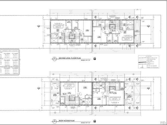Land for sale in Denver, Colorado