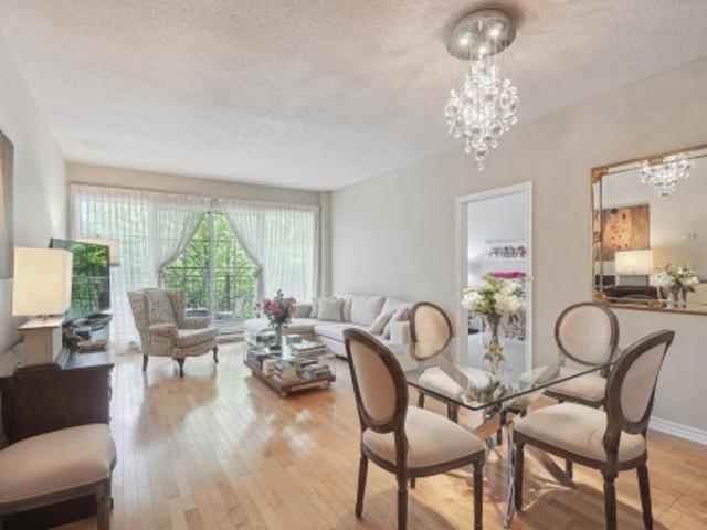 Condo for sale in Verdun, Montréal