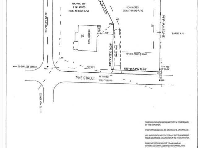Land for sale in Reidville, South Carolina