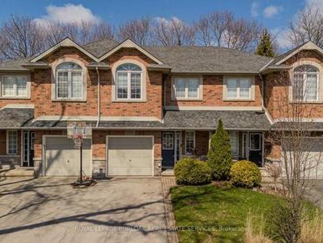 House for sale in Burlington, Ontario