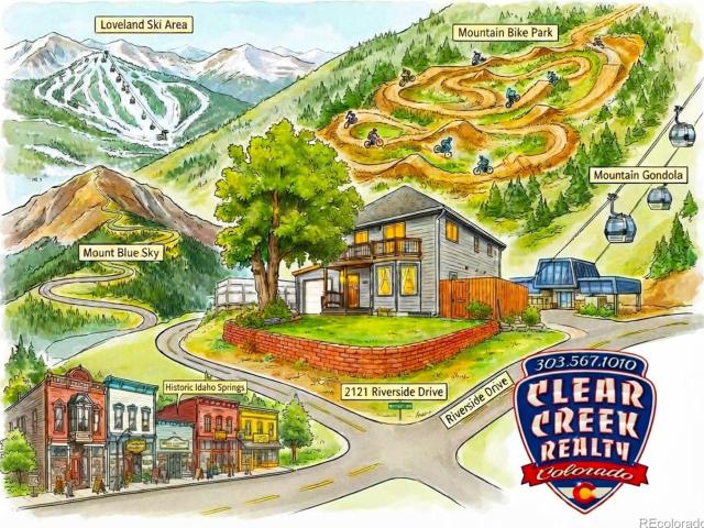 House for sale in Argo Mill, Idaho Springs