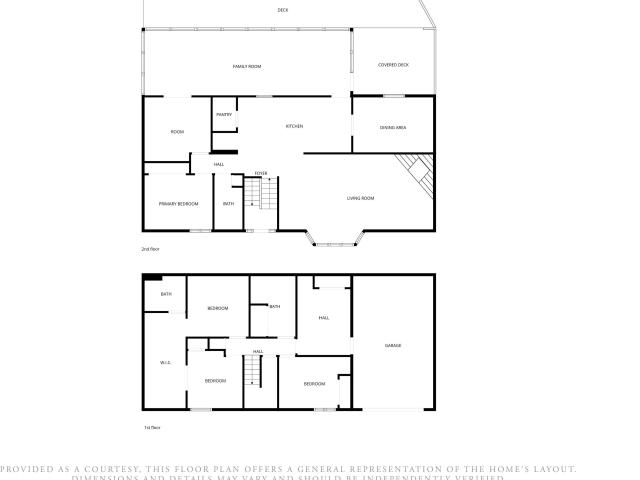 House for sale in Ark