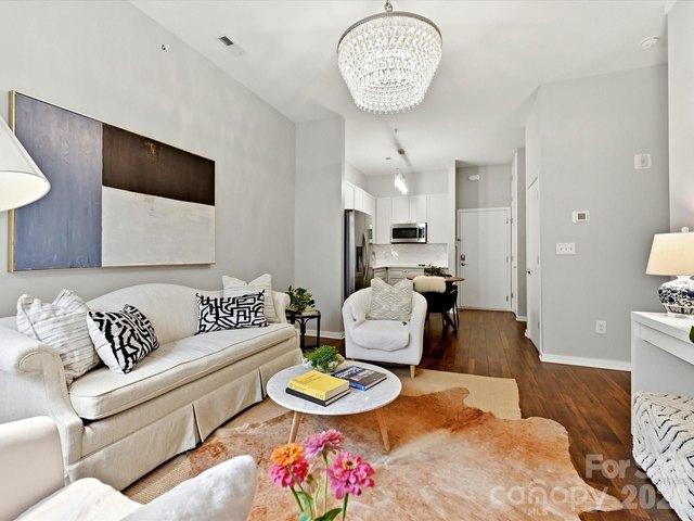 Condo for sale in Mecklenburg, North Carolina