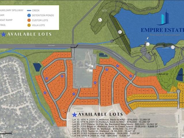 Land for sale in Nebraska