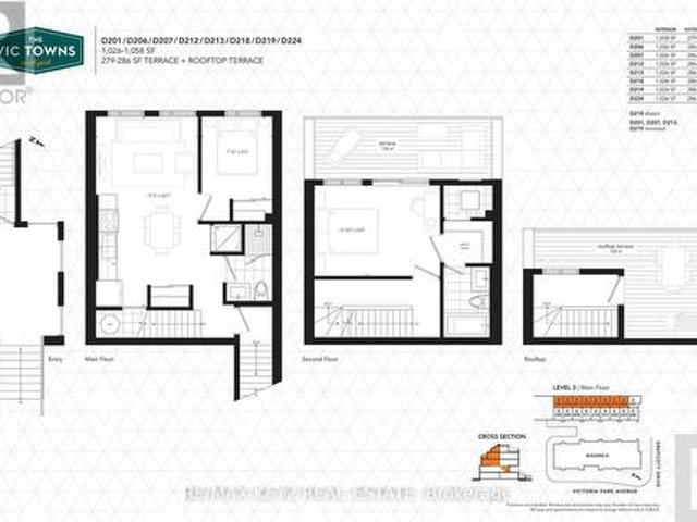 Townhouse for rent in Woburn, Ontario