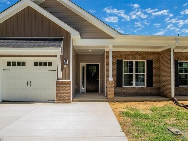 Townhouse for sale in Guilford, North Carolina