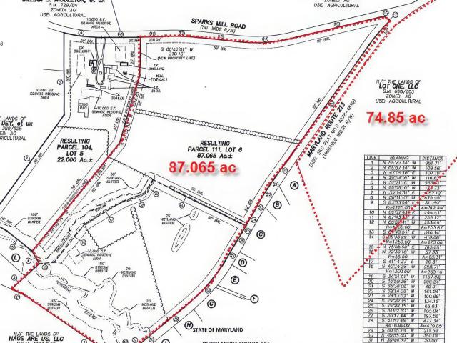 Land for sale in Centreville, Maryland