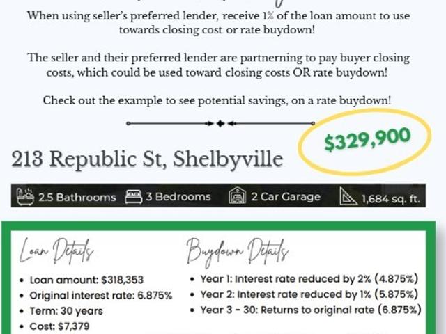 House for sale in Shelbyville, Middle Tennessee