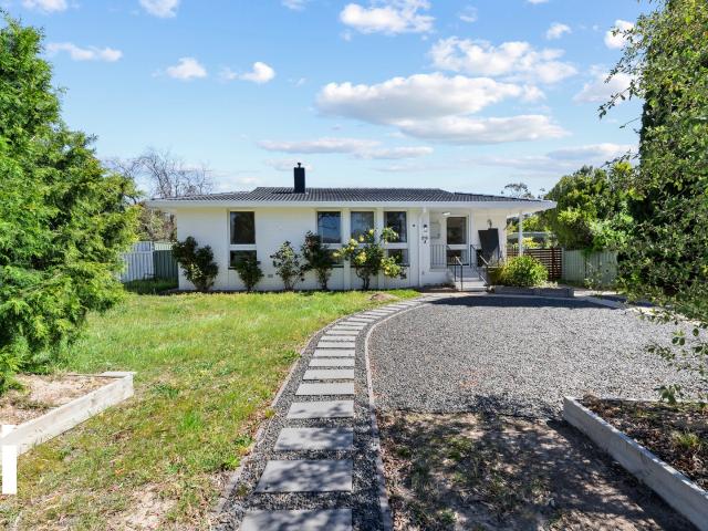 House for rent in Australian Capital Territory