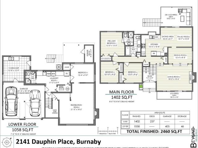 House for sale in Burnaby, British Columbia