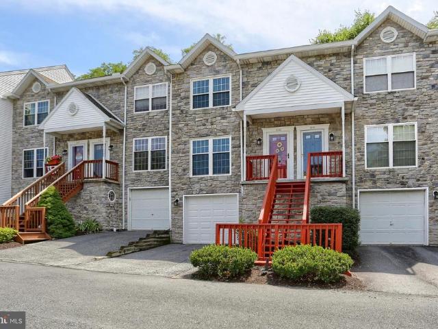 Condo for sale in Susquehanna Township, Dauphin County