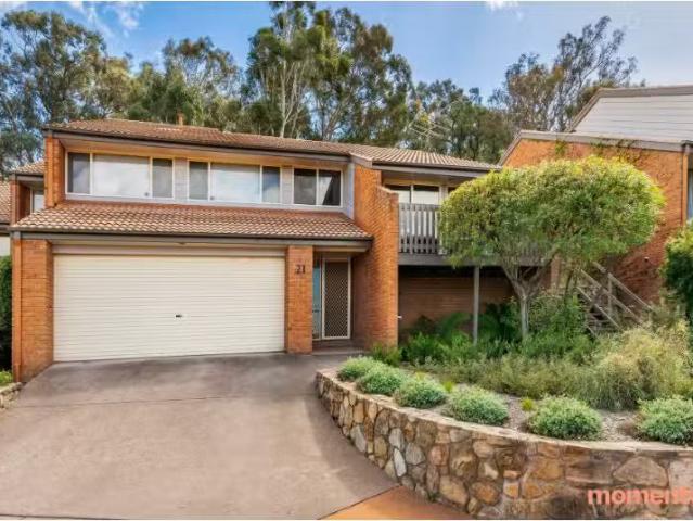 Condo for rent in Australian Capital Territory