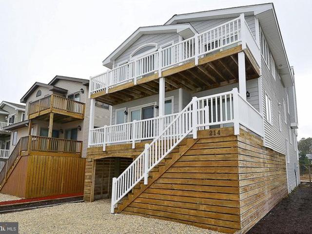 House for sale in Delaware