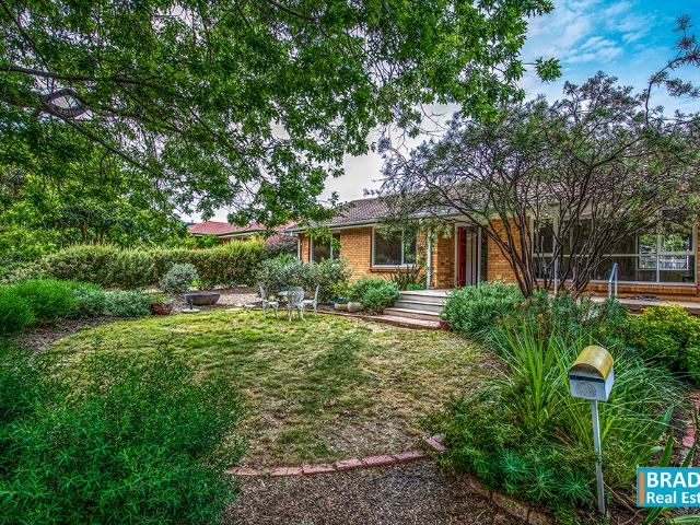 House for rent in Hackett, Australian Capital Territory