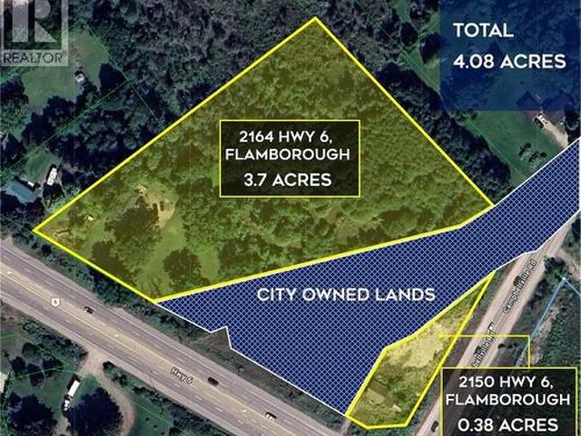 Land for sale in Ancaster, Ontario