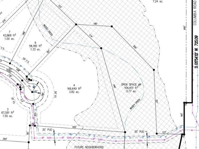 Land for sale in Lebanon